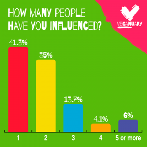 Infographic-C-24-7-15