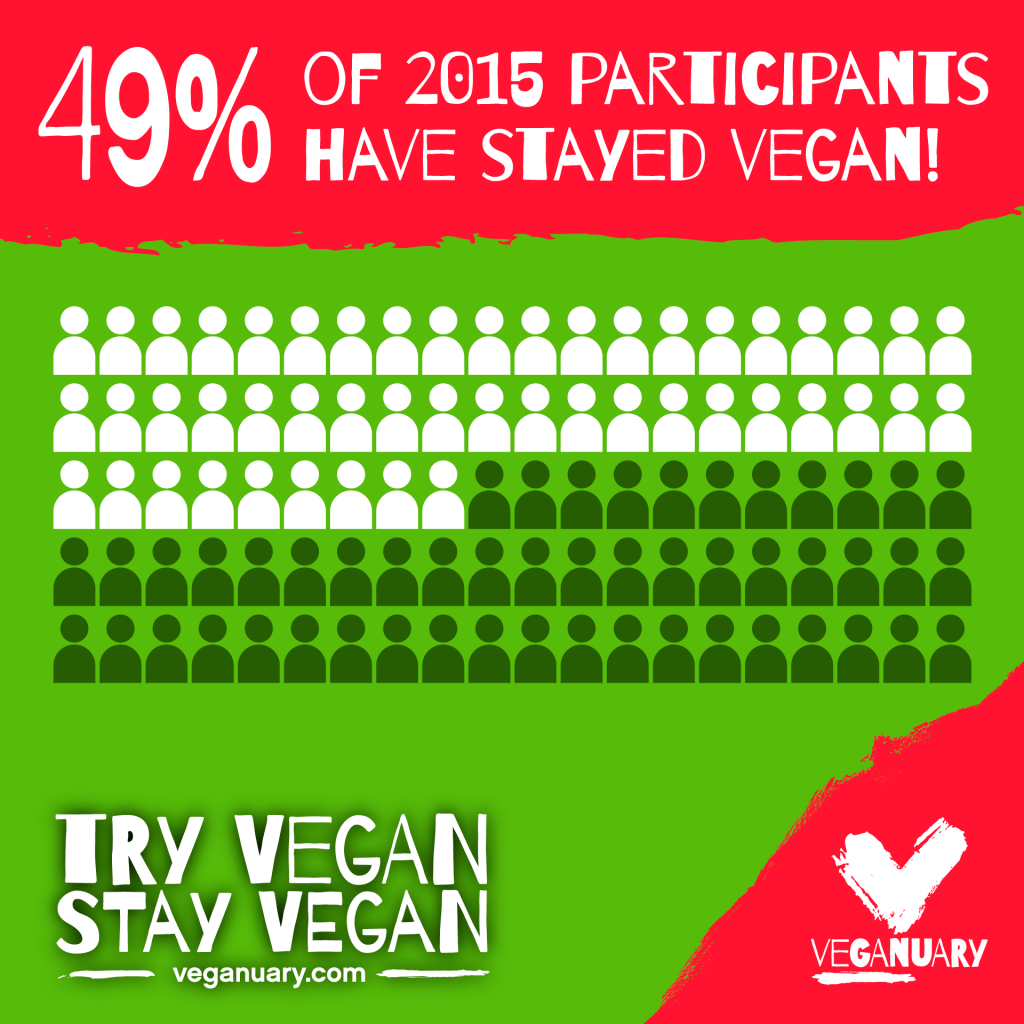 Infographic-D-24-7-15