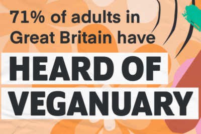 YouGov Press release blog header